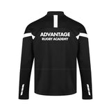 STC Kinetic Midlayer