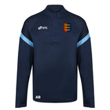STC Kinetic Midlayer