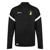 STC Kinetic Midlayer