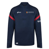 STC Kinetic Midlayer